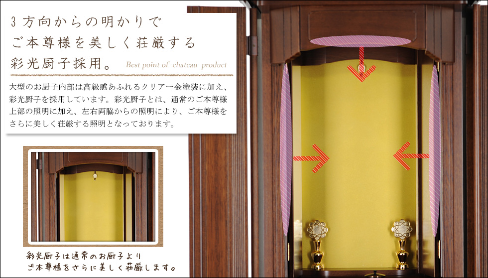 �w�V���g�[�E�i���x�̂������߃|�C���g