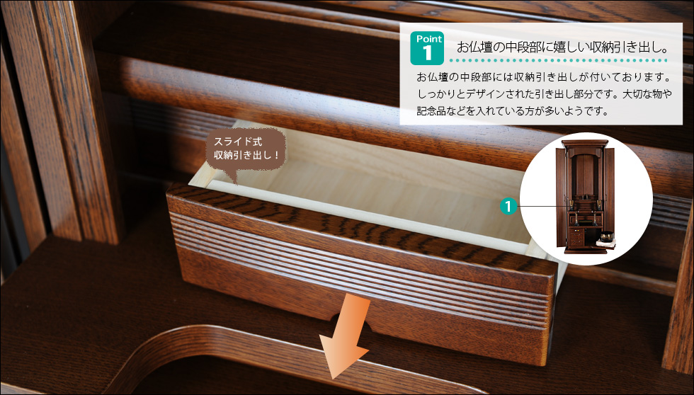 �w�V���g�[�E�i���x�̂������߃|�C���g