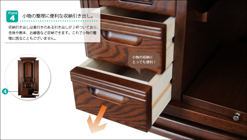 �w�V���g�[�E�i���x�̂������߃|�C���g