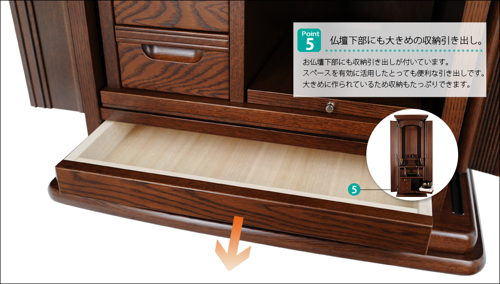�w�V���g�[�E�i���x�̂������߃|�C���g