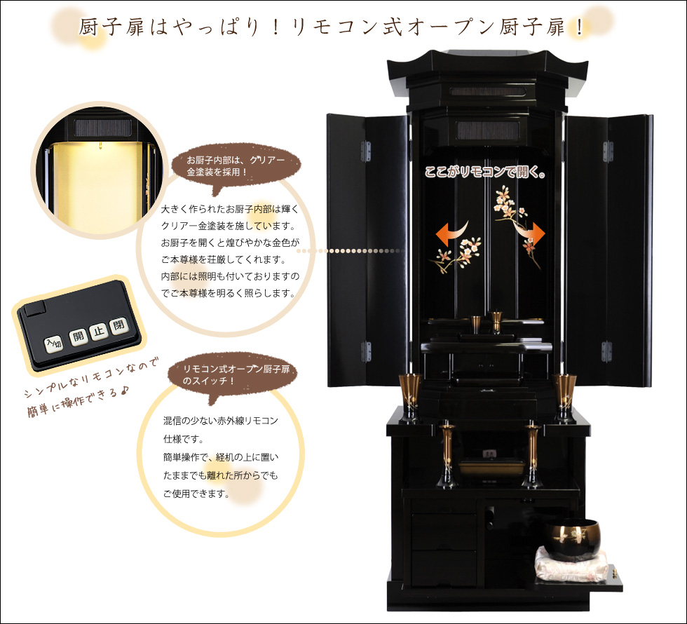 �w�h�����E�����G�E�o�����[�^�E���h�x�̂������߃|�C���g