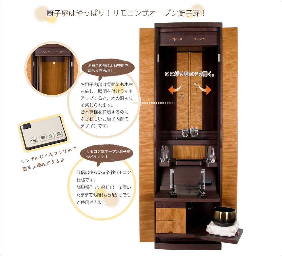 �w�y�i�͂邩�j�x�̂������߃|�C���g