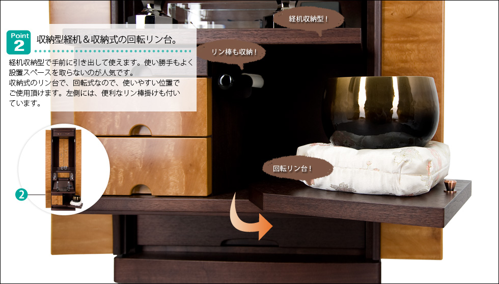 �w�y�i�͂邩�j�x�̂������߃|�C���g