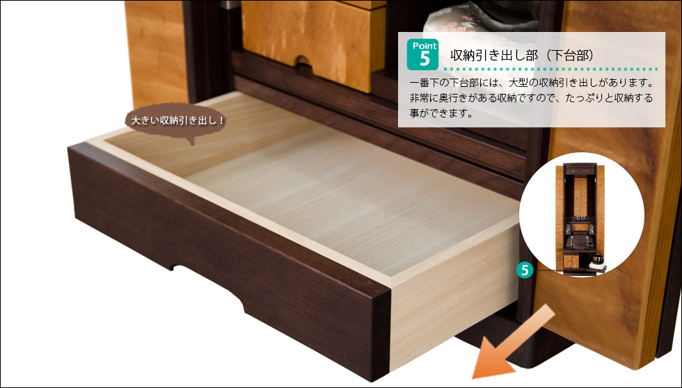 �w�y�i�͂邩�j�x�̂������߃|�C���g