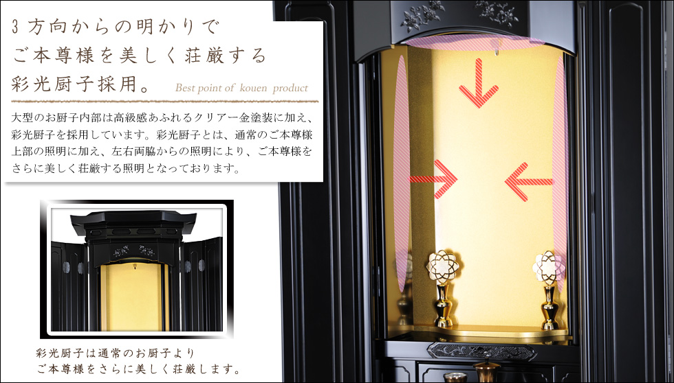 �w�g���E���h�E�o�����[�^�x�̂������߃|�C���g