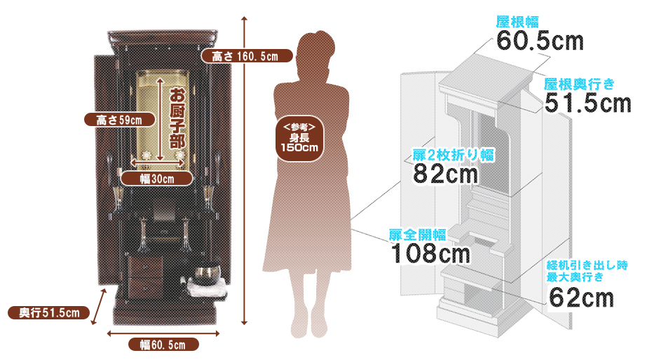 創価学会専用家具調仏壇 『メモリー・紫檀』の寸法図