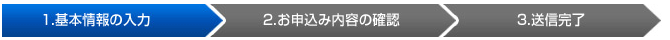 基本情報の入力