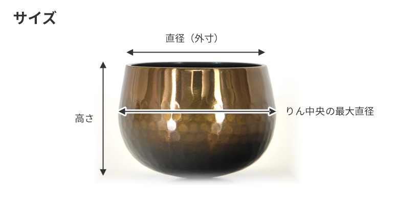 サイズ