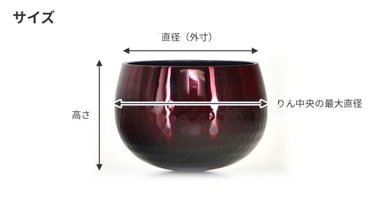 サイズ