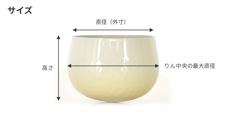 サイズ