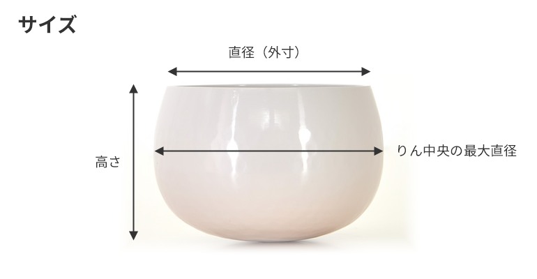 サイズ