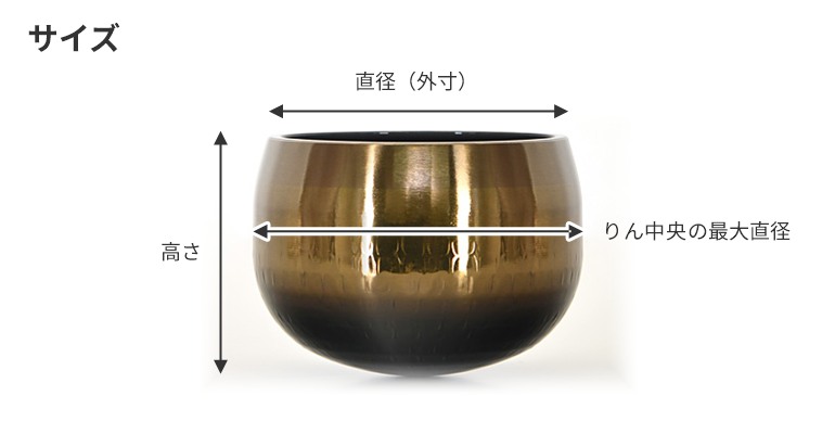 サイズ