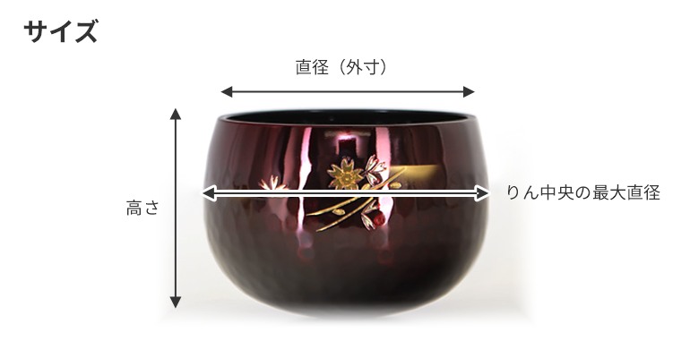 サイズ