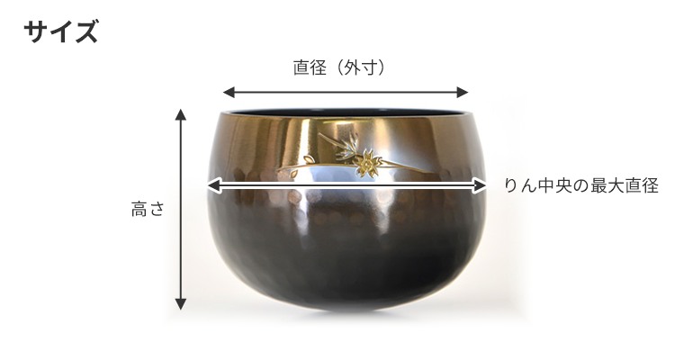 サイズ