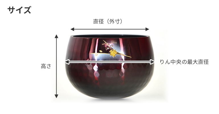 サイズ