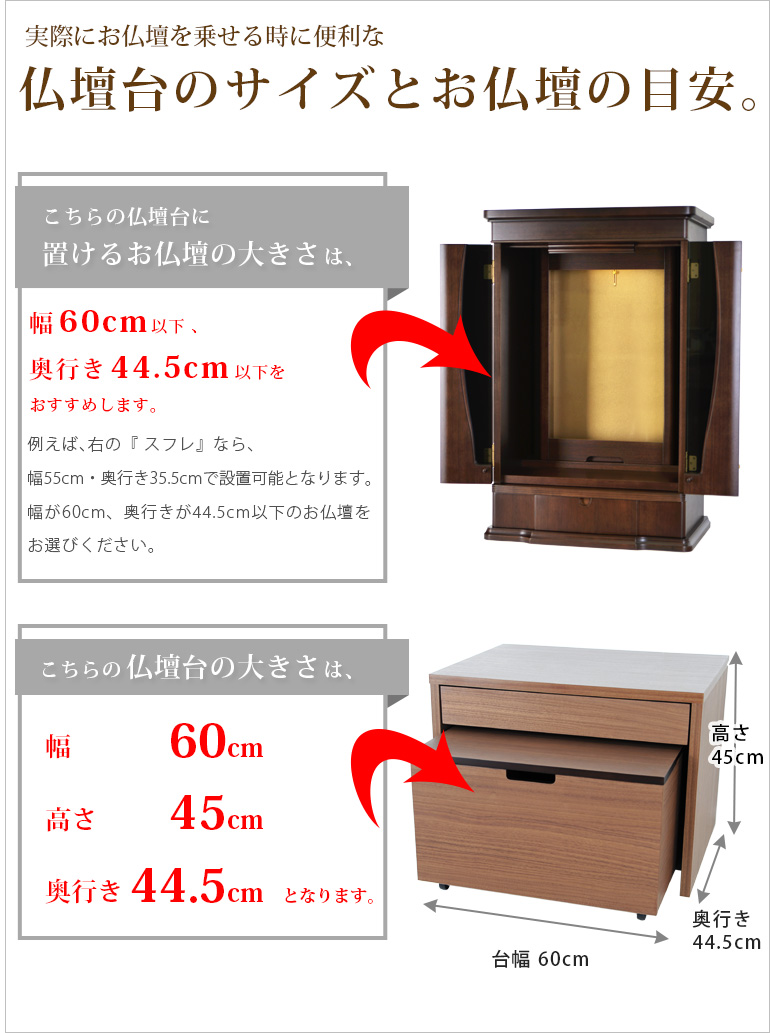 仏壇台のサイズと仏壇の目安