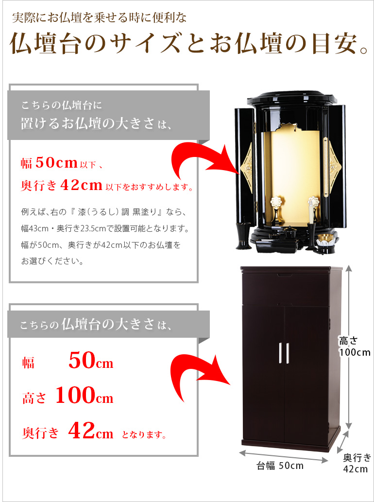仏壇台のサイズと仏壇の目安