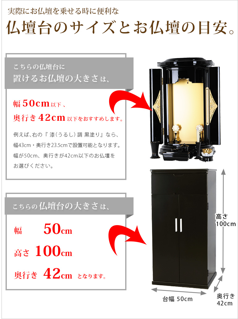 仏壇台のサイズと仏壇の目安