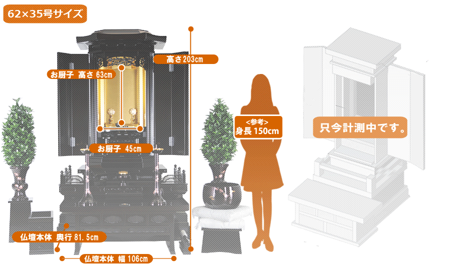 高級厨子型 伝統仏壇 『大河 黒檀 経机通常型』の寸法図