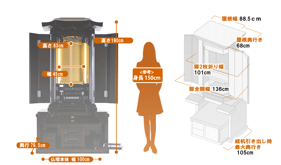 高級厨子型 伝統仏壇 『大河 黒檀 経机収納型 61×33号』の寸法図