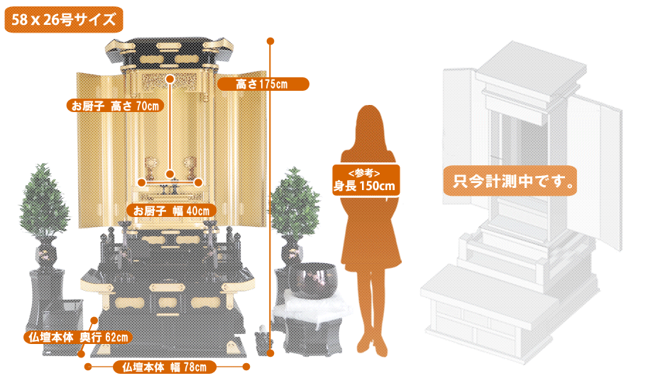 高級厨子型 伝統仏壇 『正徳』の寸法図