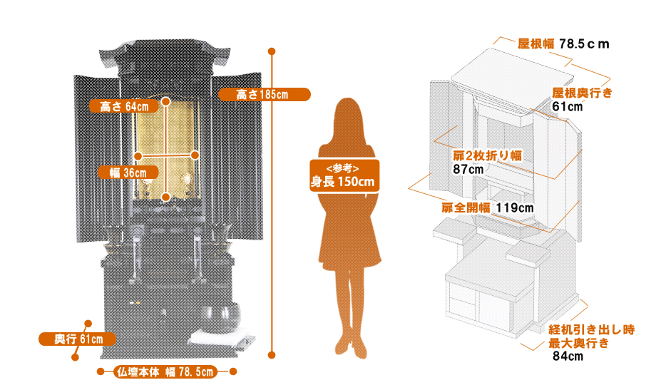 創価学会専用 徳島産 高級厨子型 伝統仏壇 『大志 経机収納型 黒檀』の寸法図