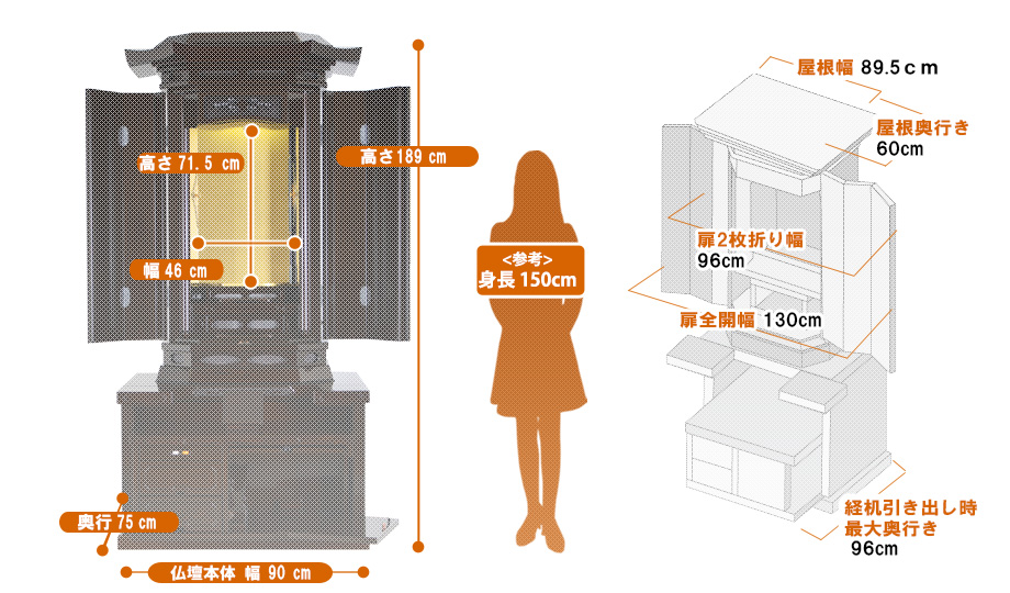 厨子型 伝統仏壇 『宝山 鉄刀木 経机収納型』の寸法図