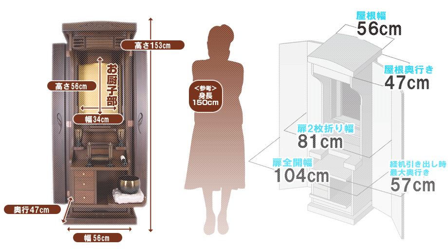 創価学会専用家具調仏壇 『トレニア 51』の寸法図