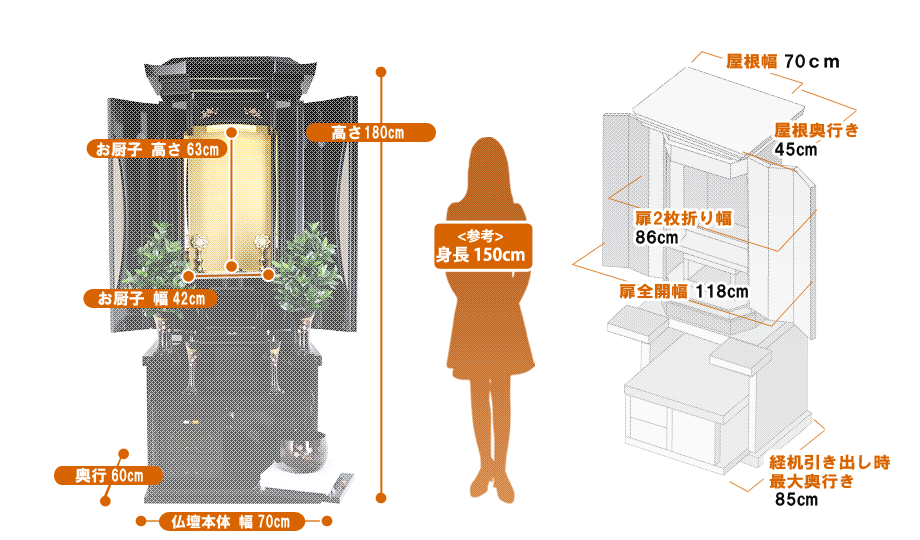 高級厨子型 伝統仏壇 『花月・黒檀』の寸法図