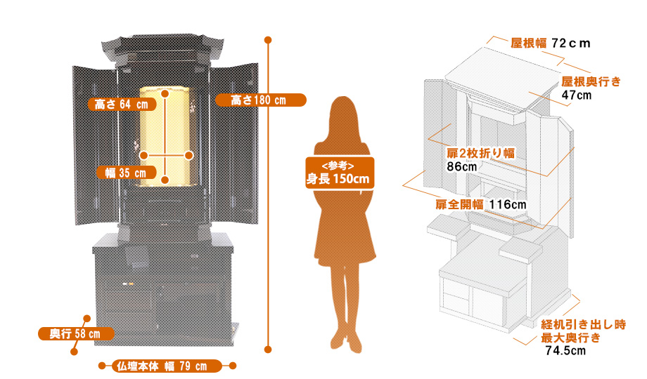 高級厨子型 伝統仏壇『58創光 蒔絵有り 黒檀』の寸法図