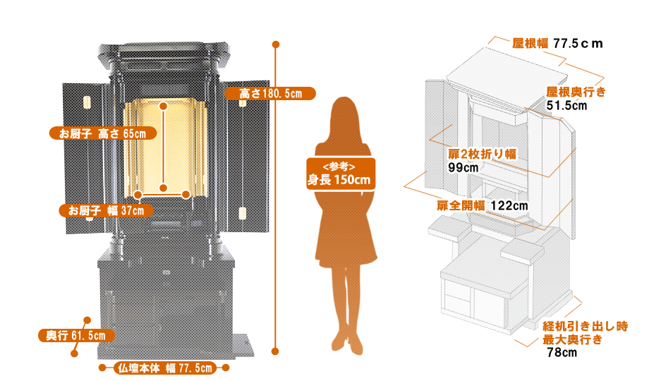 高級厨子型 伝統仏壇 『栄光 黒檀 59-26』の寸法図