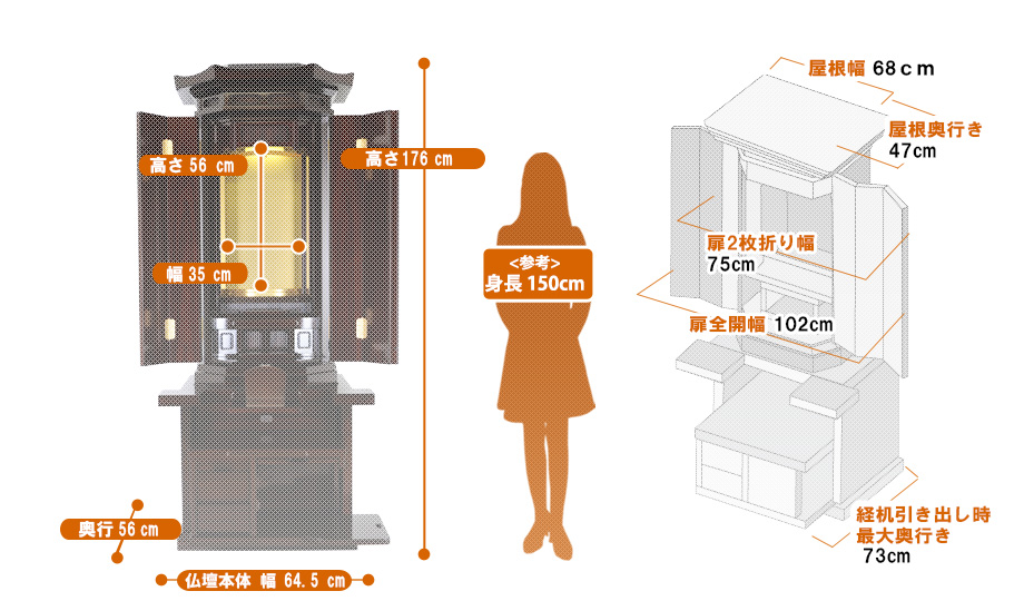 高級厨子型 伝統仏壇『陽春 紫檀』の寸法図