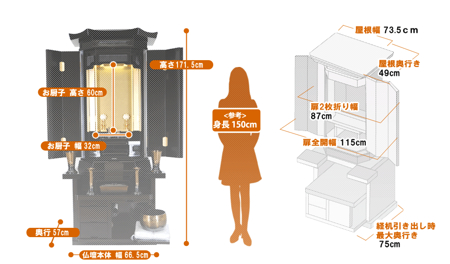 厨子型 伝統仏壇 『光明 黒檀 56-22』の寸法図