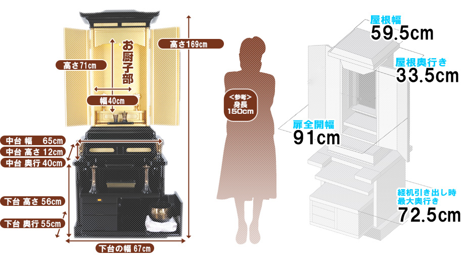 創価学会専用家具調仏壇 『妙法殿 中台 収納下台セット』の寸法図