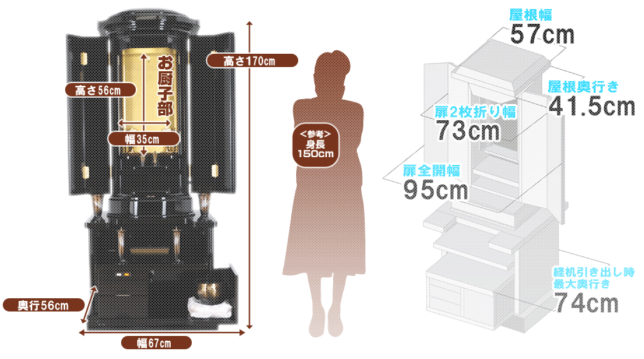 創価学会専用家具調仏壇 『風 黒檀 経机収納型 金桜蒔絵』の寸法図