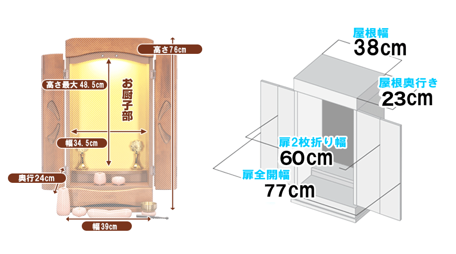 創価学会専用家具調仏壇 『アロー・ブラウン』の寸法図