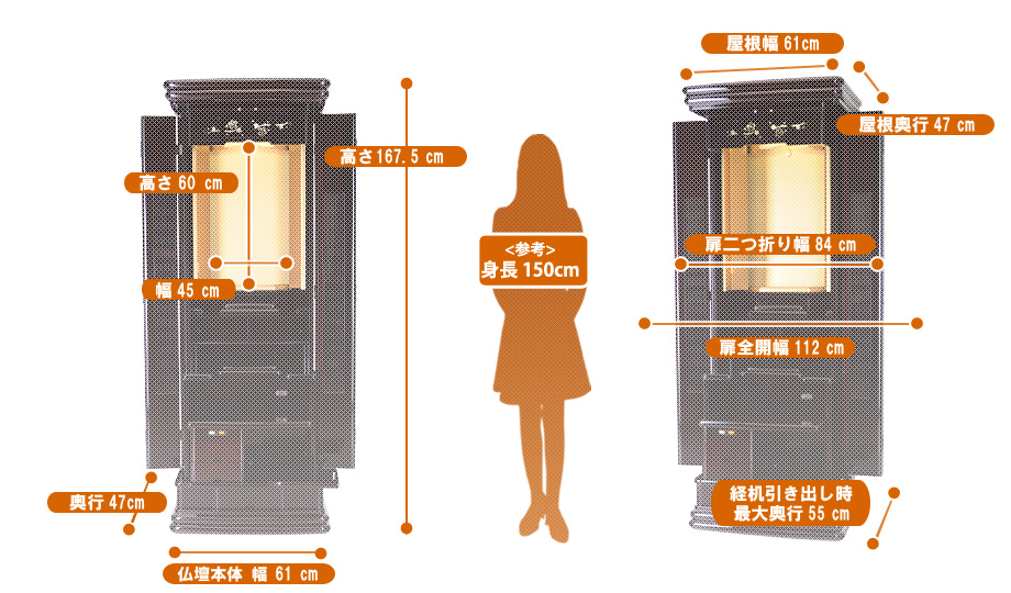 高級家具調仏壇『さくらそう 紫檀』の寸法図