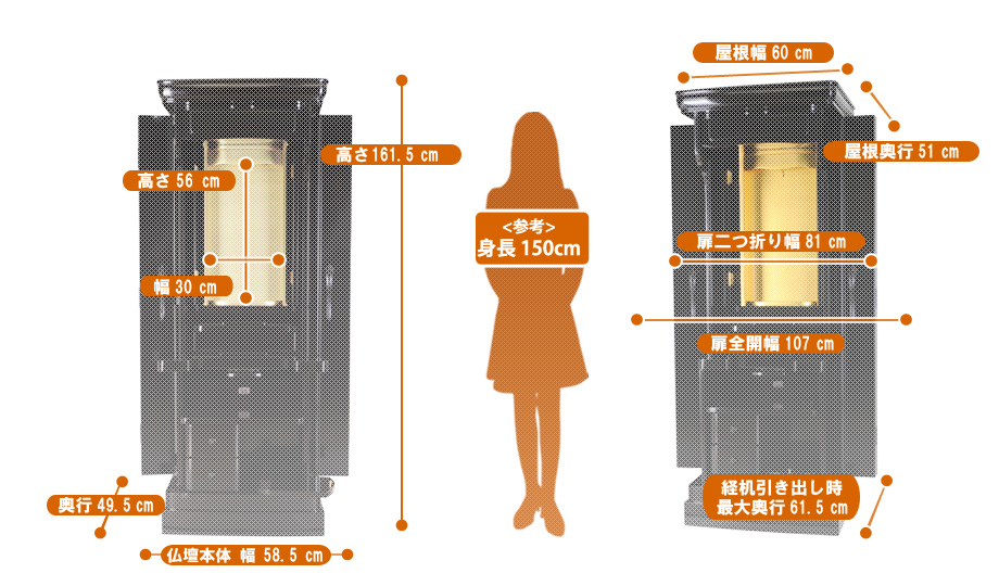 家具調仏壇『マイルド 黒檀 53』の寸法図