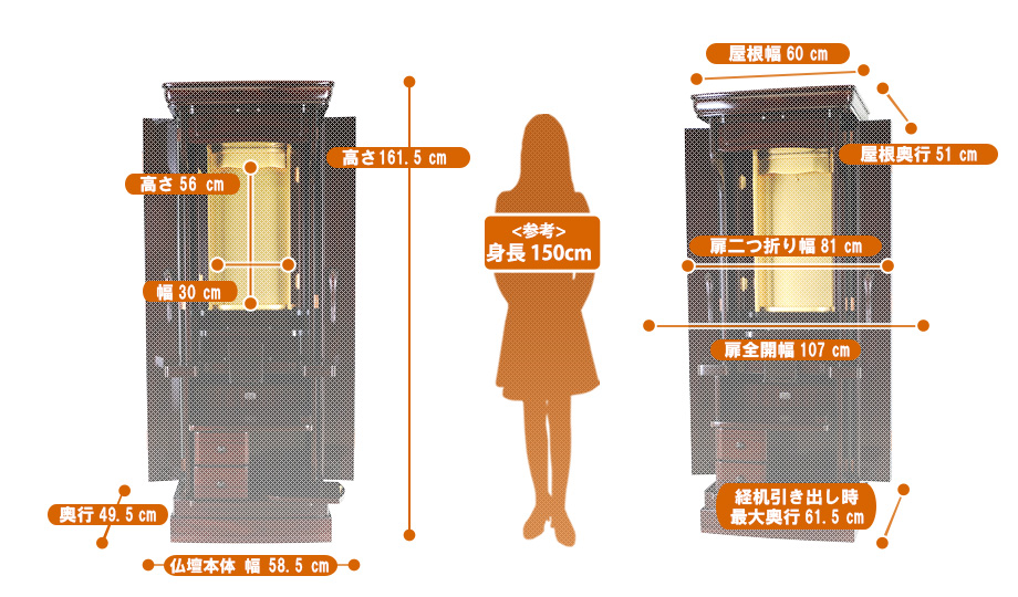 家具調仏壇『マイルド 紫檀 53』の寸法図