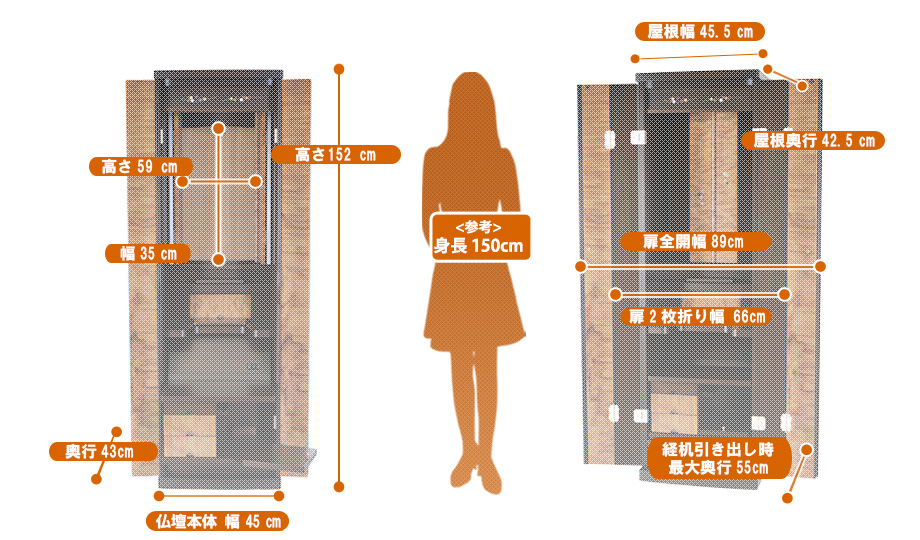 家具調仏壇『遥（はるか）』の寸法図