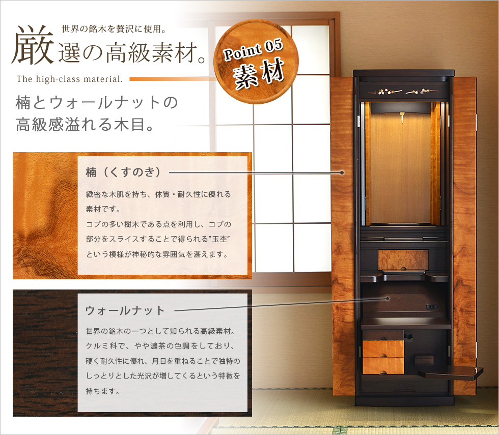 Point05Ff