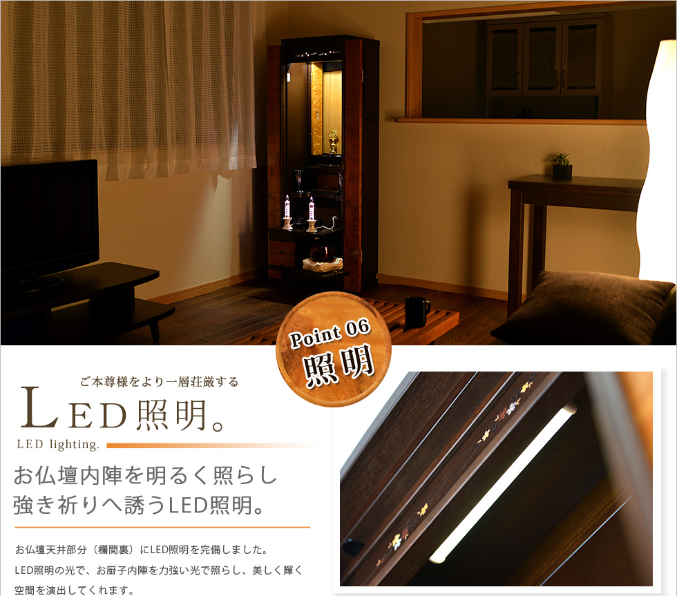 Point06FƖ