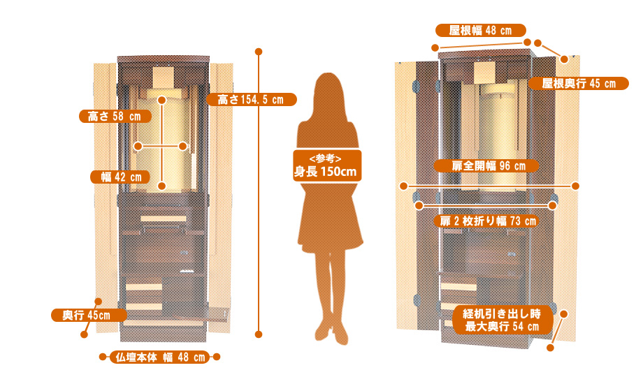 高級家具調仏壇『ソーマ ウォールナット調』の寸法図