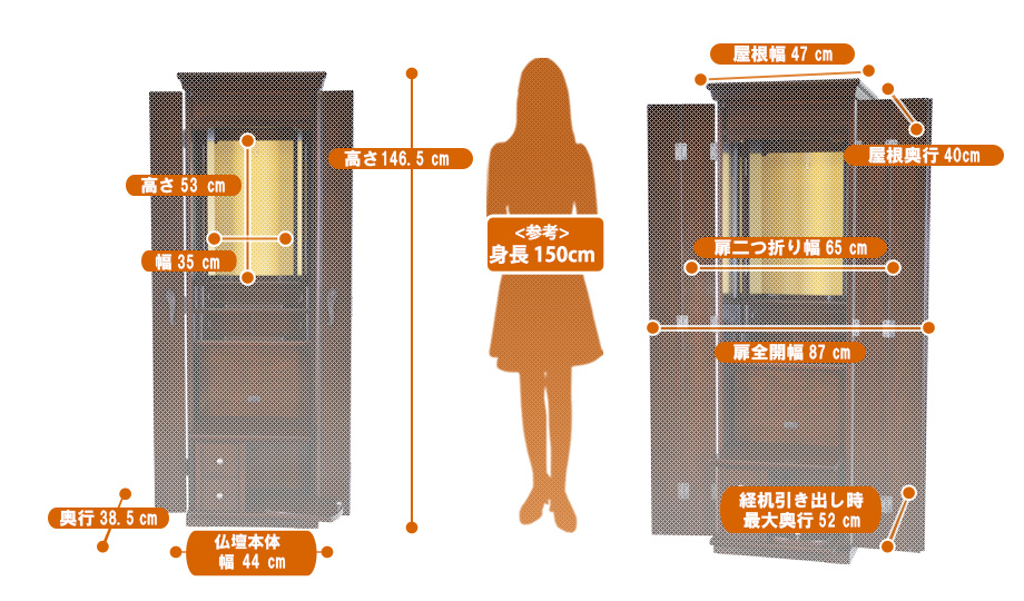 家具調仏壇『ベスト ウォールナット』の寸法図