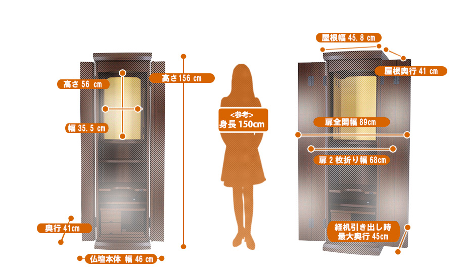 家具調仏壇『ファイン ダークオーク』の寸法図