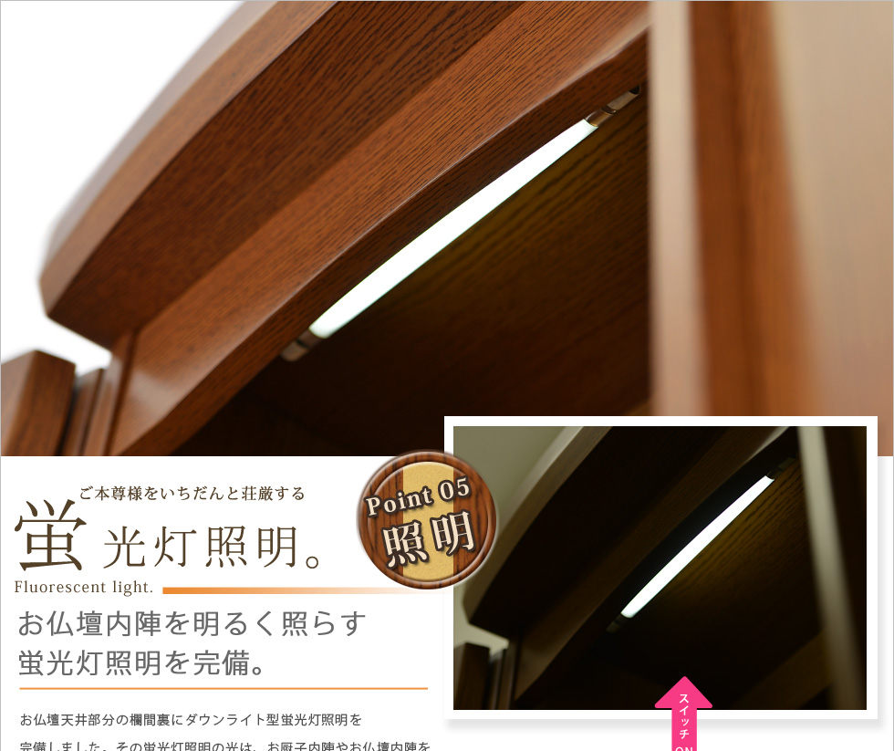 Point05FƖ