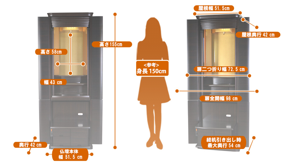 家具調仏壇『ミント 黒檀 』の寸法図