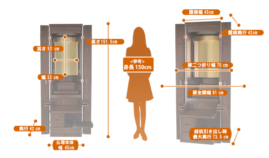 家具調仏壇『シャルール トリプルスペース』の寸法図