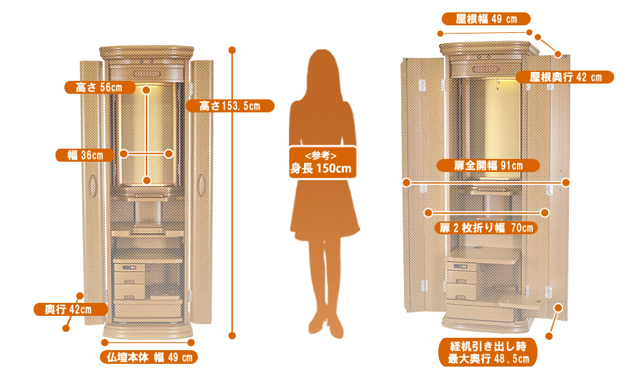 家具調仏壇『光樹 ライトオーク』の寸法図
