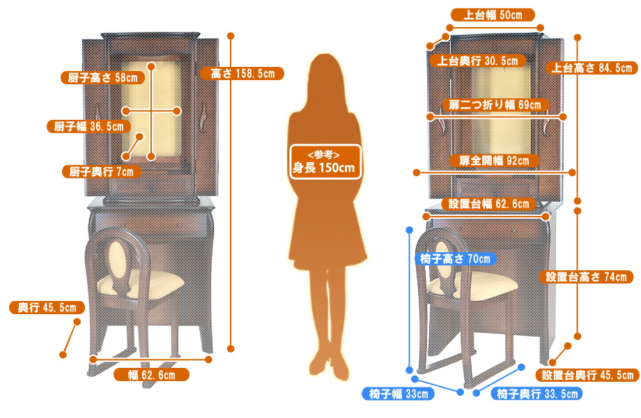 家具調仏壇『ビアンコ ダーク 上下セット』の寸法図
